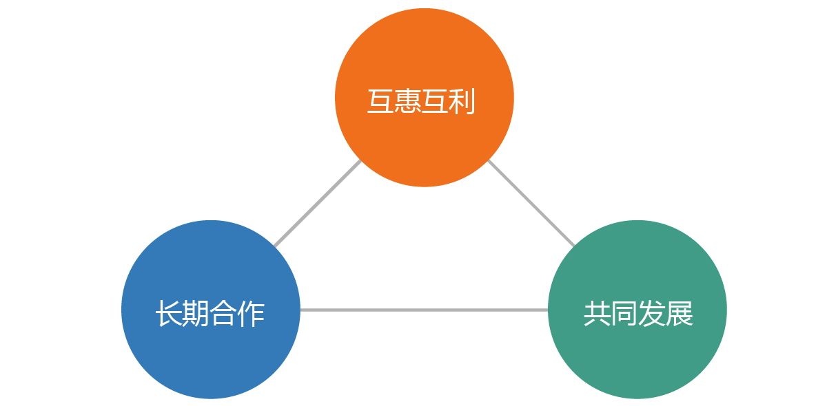 指紋鎖企業(yè)