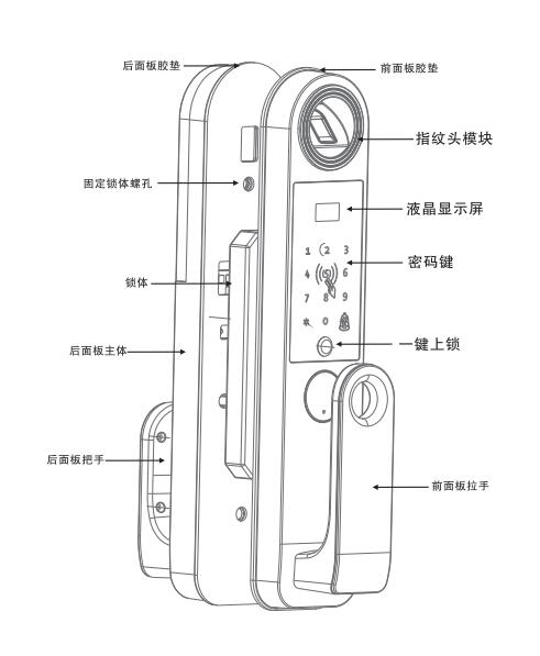 全自動指紋鎖示意圖