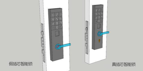 指紋鎖真插芯鎖體和假插芯鎖體的區別
