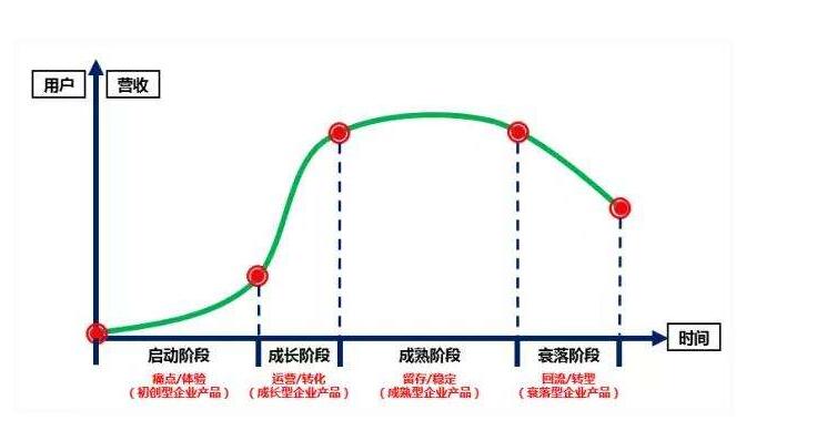 密碼指紋鎖價格