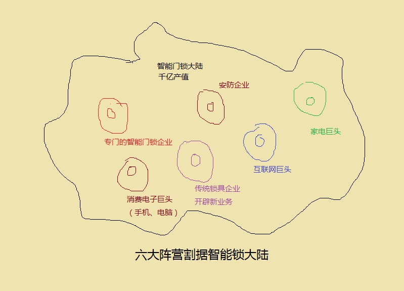 廣東智能門鎖加盟